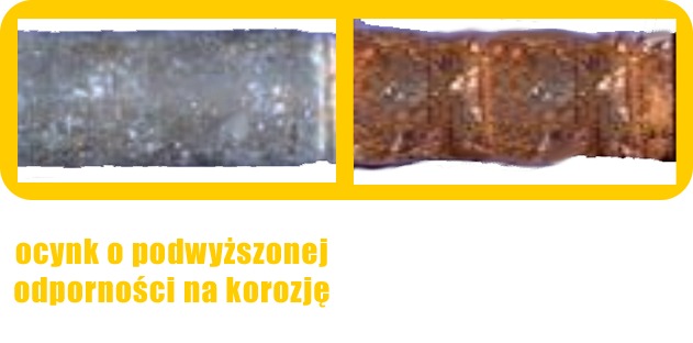 Śruby do progów zwalniających, separatorów - wysoka odporność na korozję