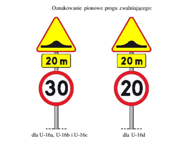 Oznakowanie progu zwalniającego