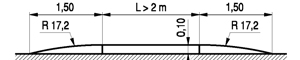 schemat U-16b - wymiary L najazdów 1,5 m / L płyty min. 2 m / wys.  do 10 cm