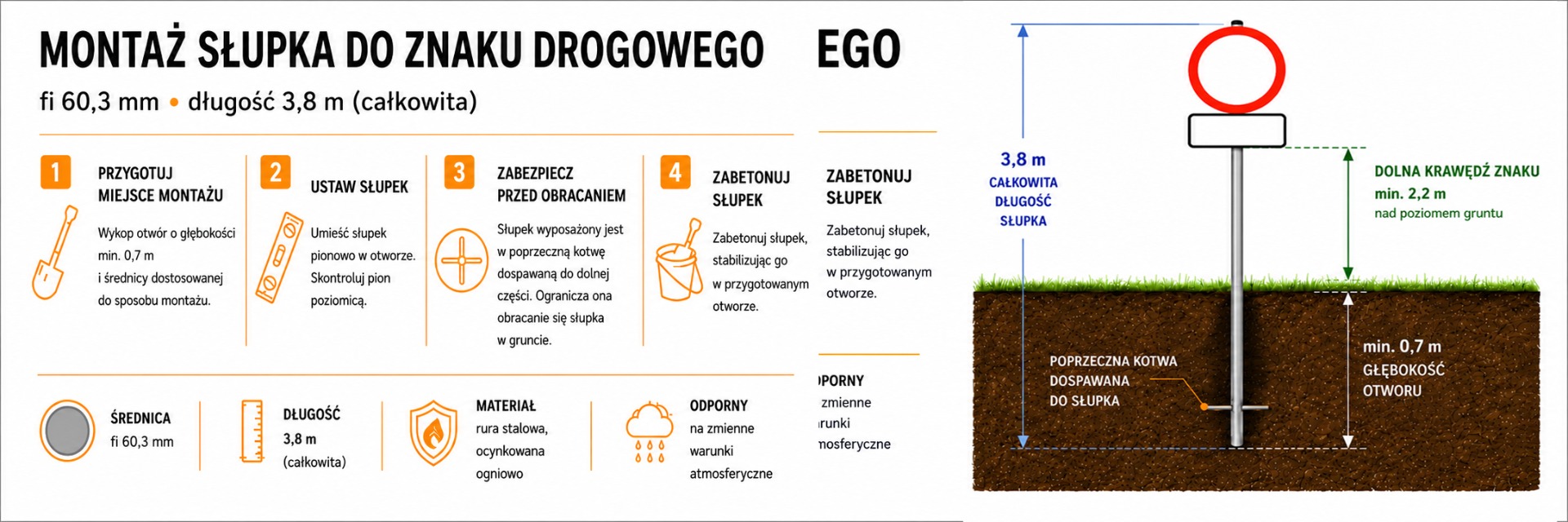 Montaż 3,8 m słupka do znak&oacute;w drogowych w gruncie - infografika